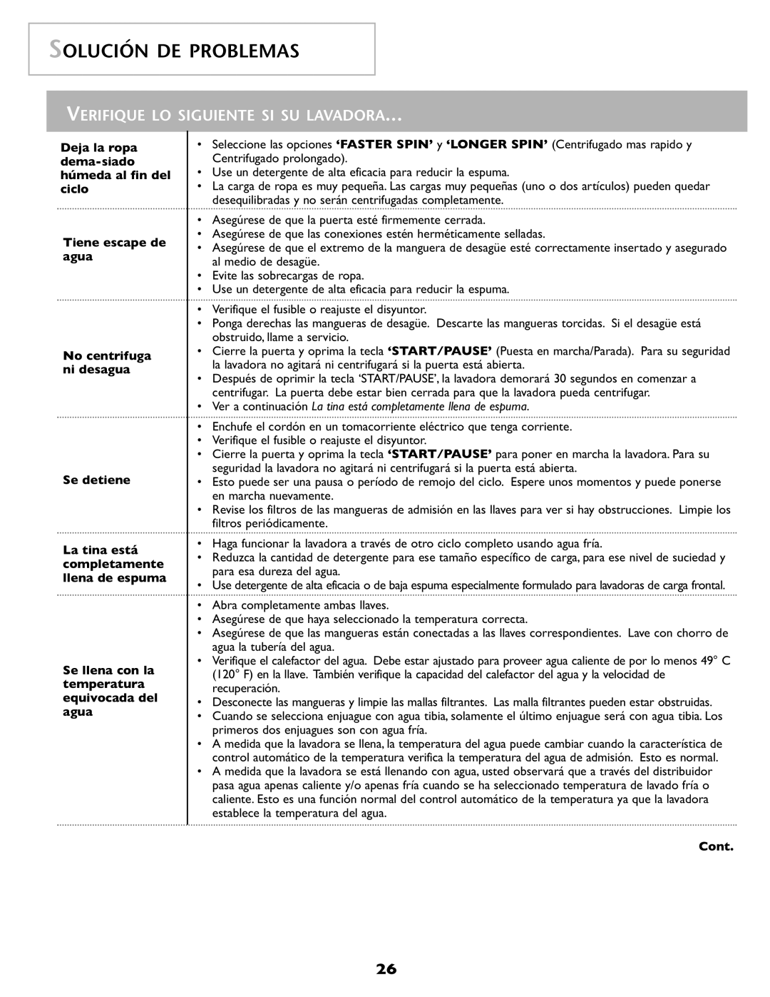 Amana NAH6800 important safety instructions Solución DE Problemas, Verifique LO Siguiente SI SU Lavadora 