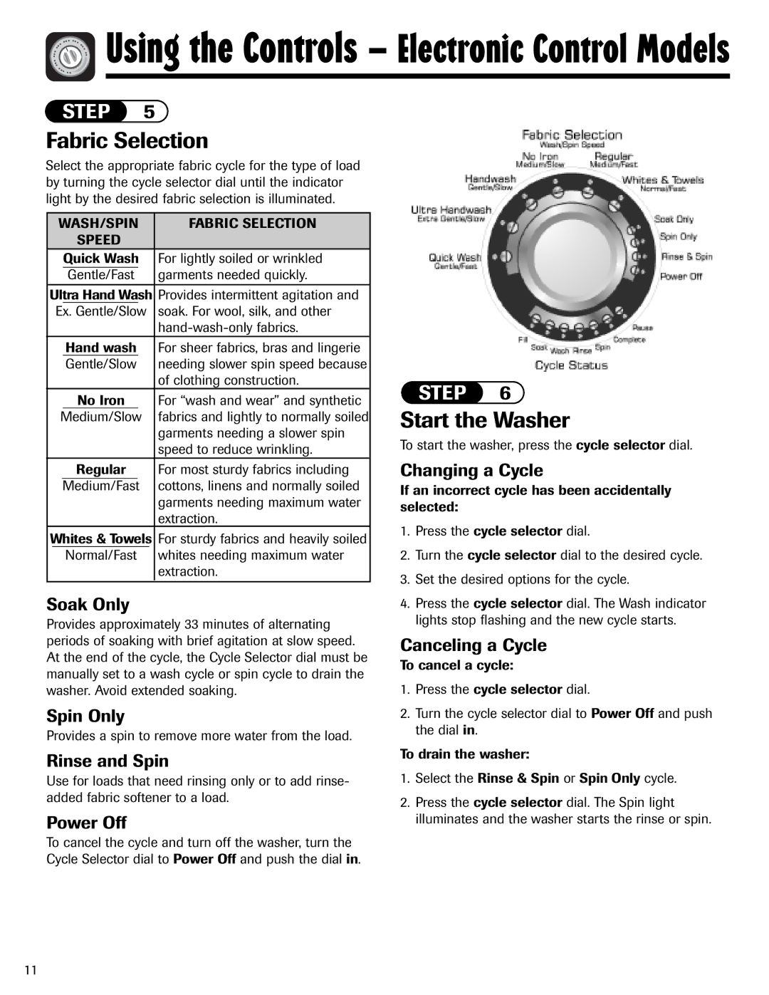 Amana NAV-1 important safety instructions Fabric Selection, Start the Washer 