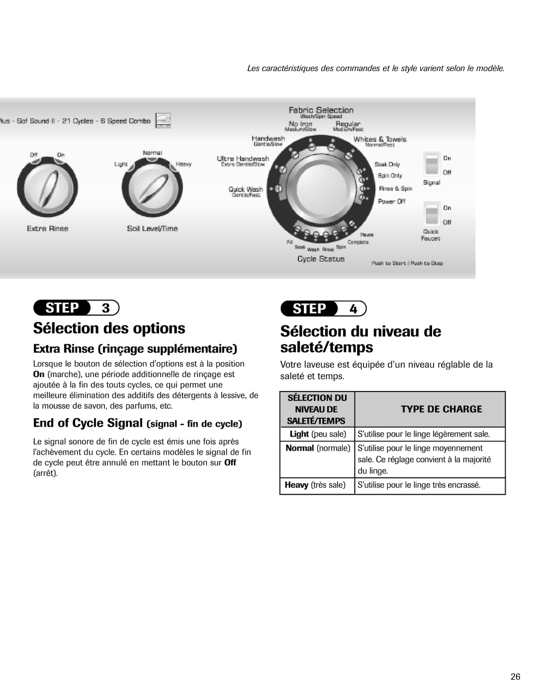 Amana NAV-1 Sélection des options, Sélection du niveau de saleté/temps, End of Cycle Signal signal fin de cycle 