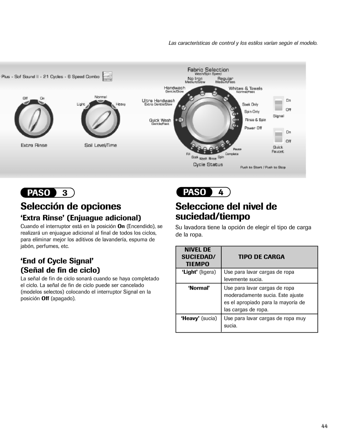 Amana NAV-1 Selección de opciones, Seleccione del nivel de suciedad/tiempo, ‘Extra Rinse’ Enjuague adicional 