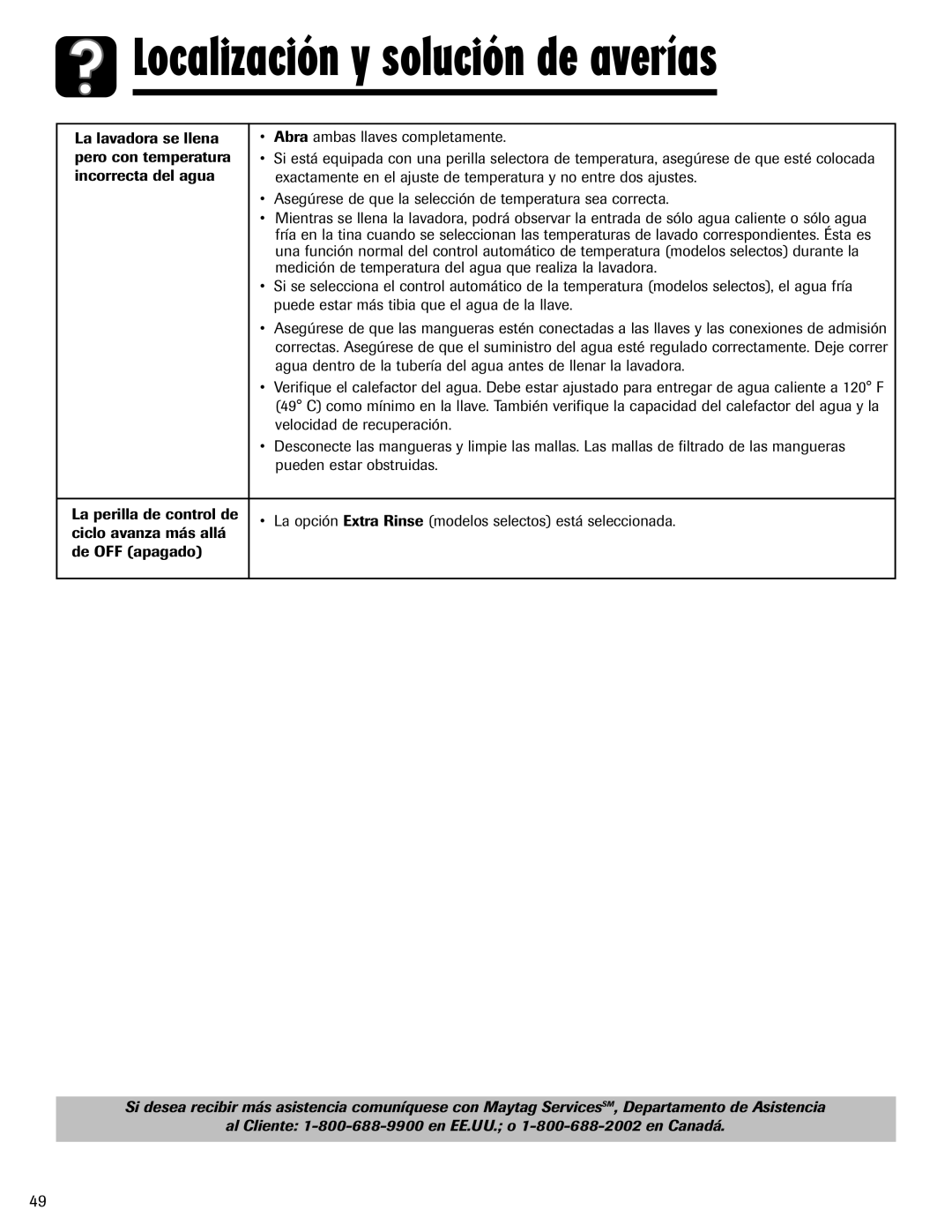 Amana NAV-1 important safety instructions Velocidad de recuperación 