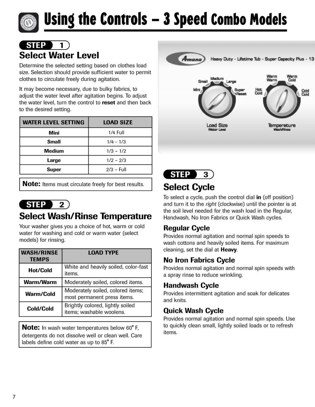 Amana NAV-1 important safety instructions Quick Wash Cycle, Hot/Cold White and heavily soiled, color-fast Items 