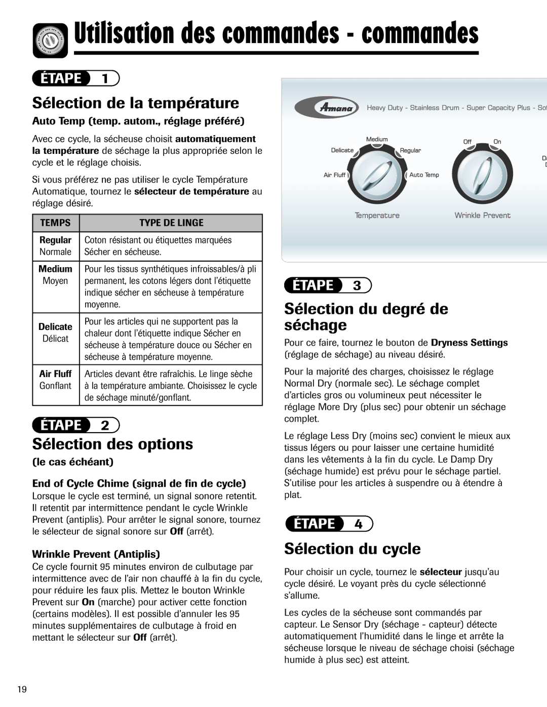 Amana ND-1 Sélection du degré de séchage, Sélection du cycle, Auto Temp temp. autom., réglage préféré 