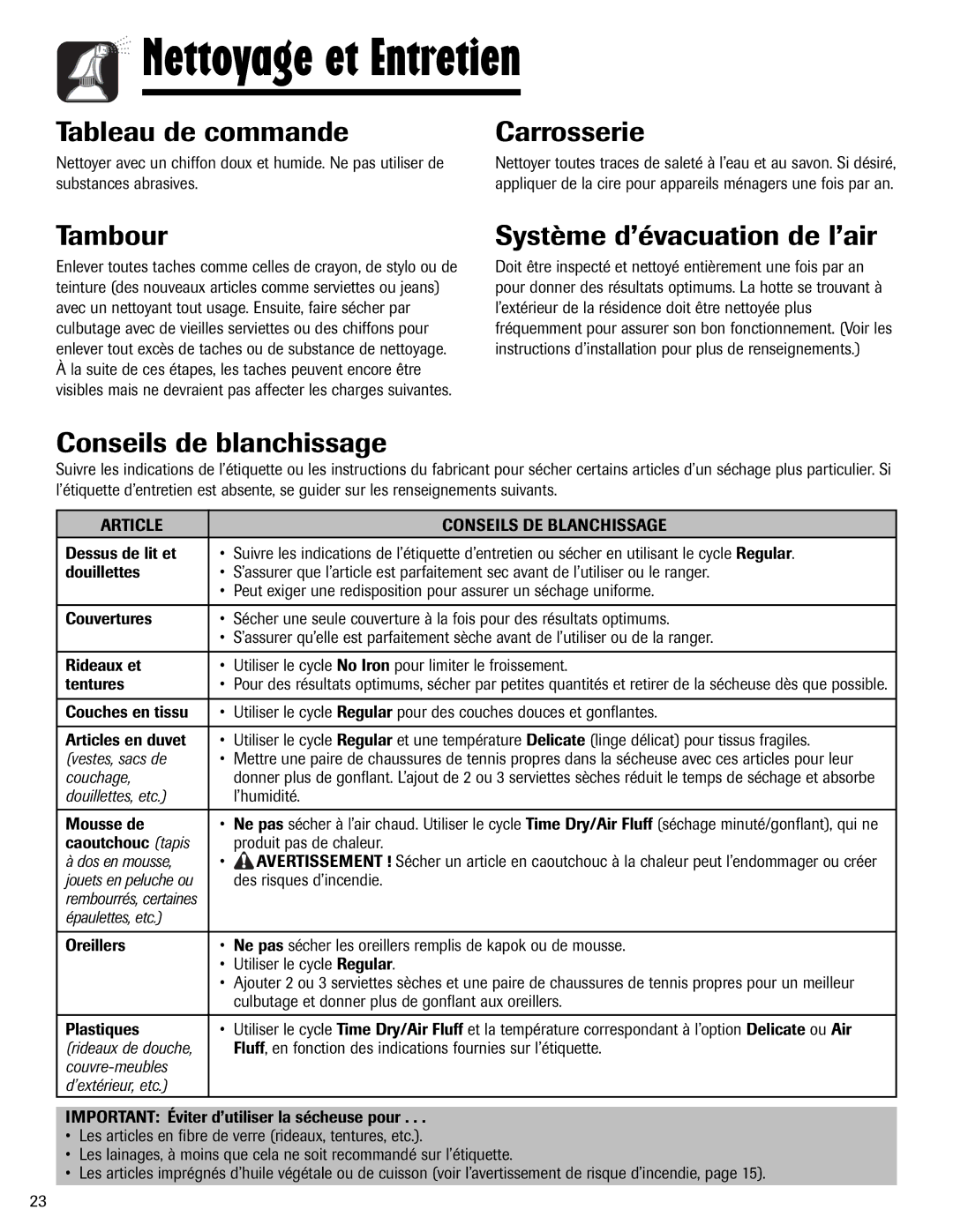 Amana ND-1 important safety instructions Nettoyage et Entretien 