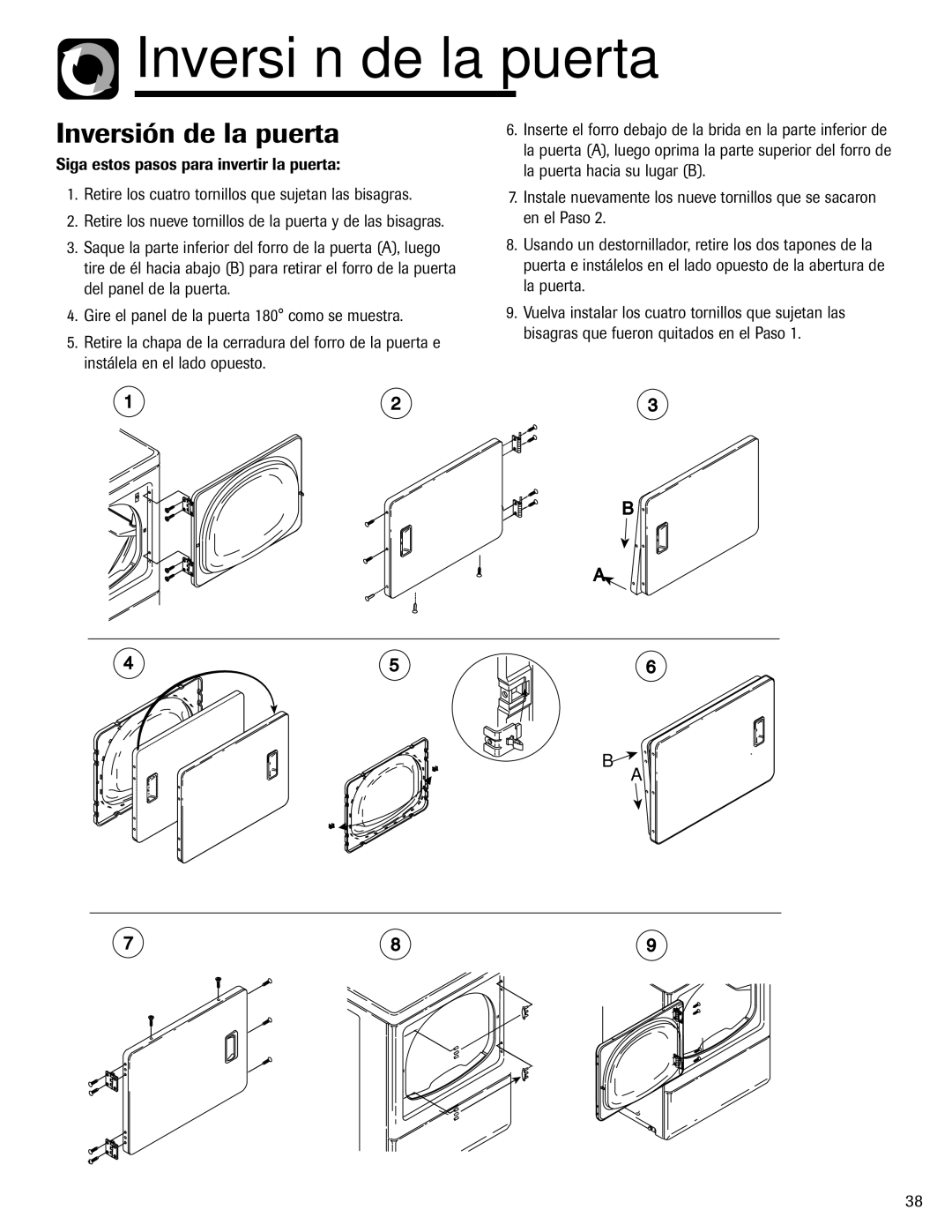 Amana ND-1 important safety instructions Inversión de la puerta 