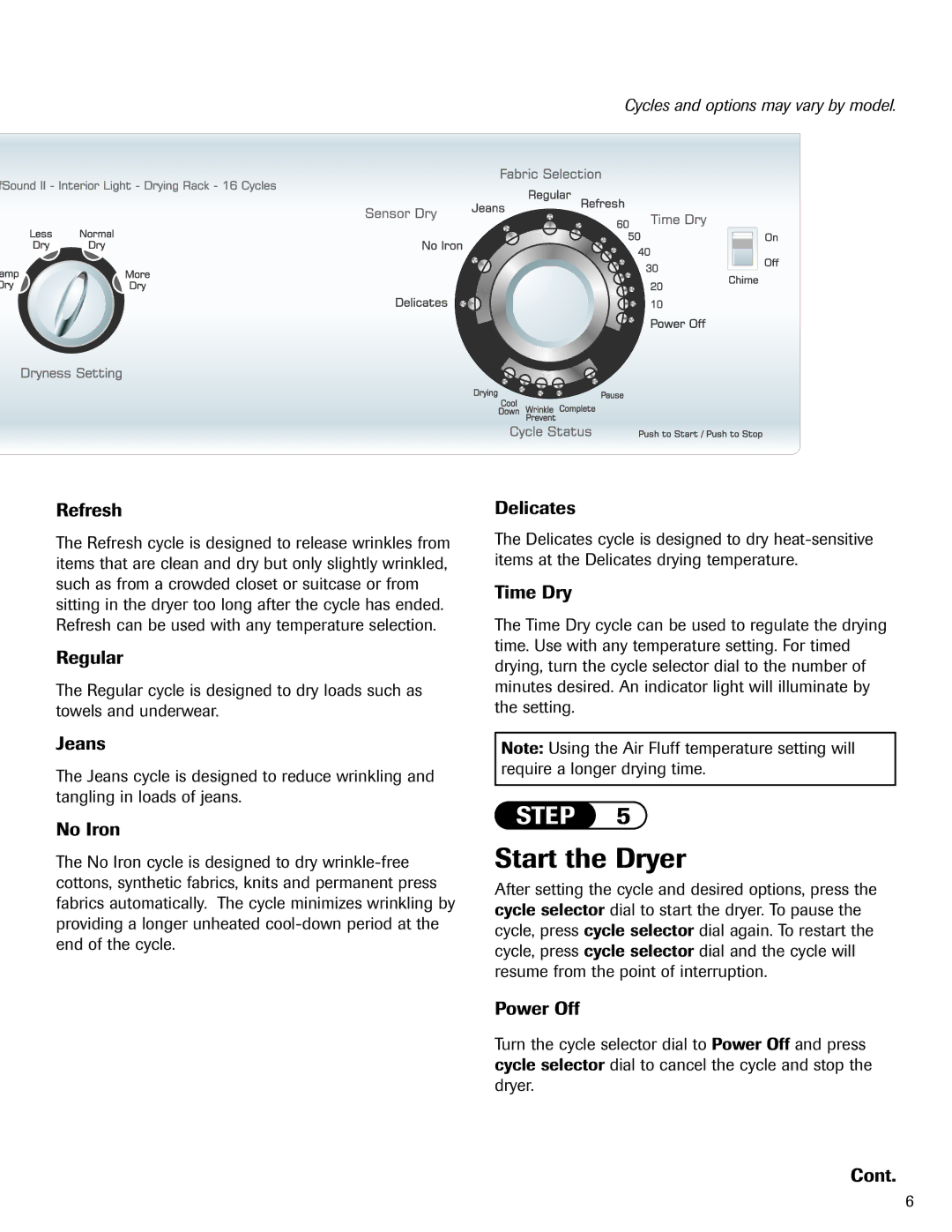 Amana ND-1 important safety instructions Start the Dryer 