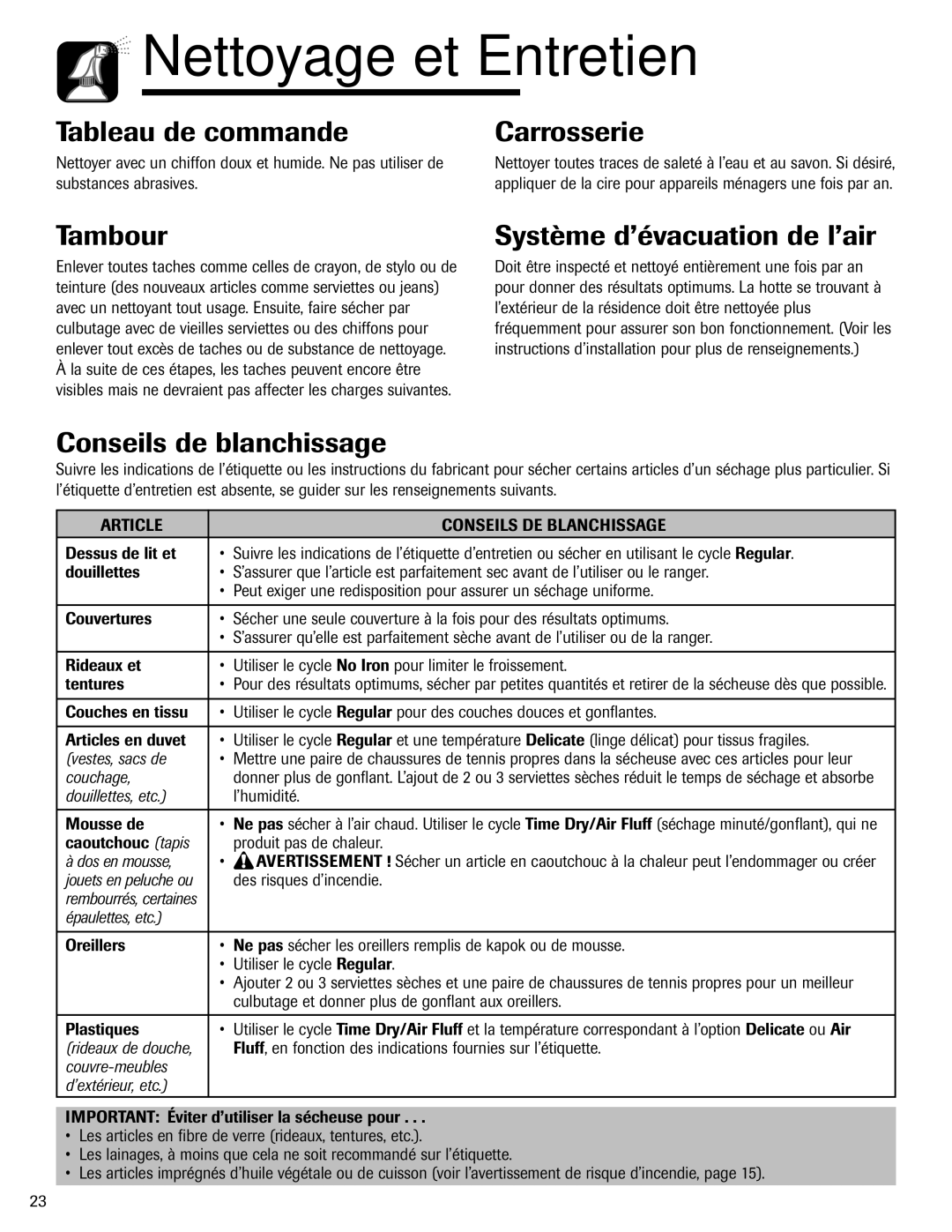 Amana ND-1 important safety instructions Nettoyage et Entretien 