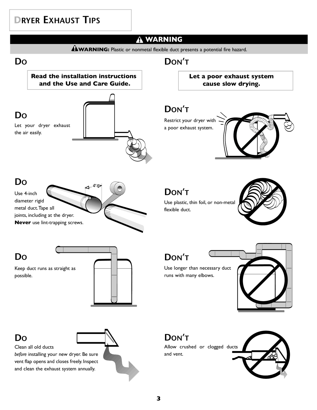 Amana ND-68 important safety instructions Dryer Exhaust Tips 