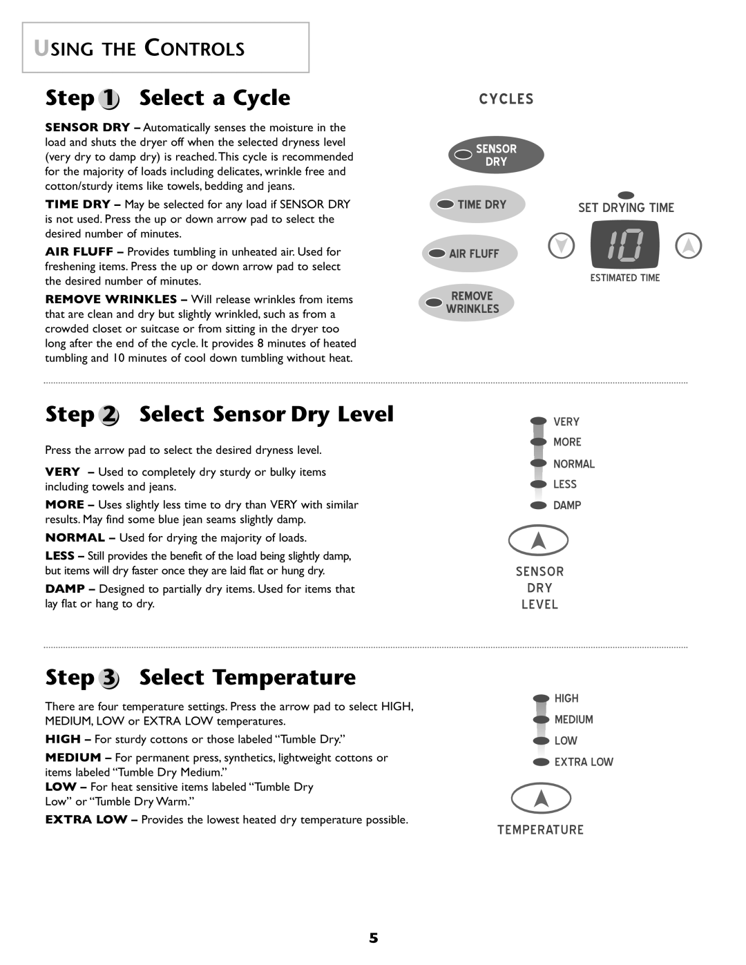 Amana ND-68 important safety instructions Select a Cycle, Select Sensor Dry Level, Select Temperature, Using the Controls 