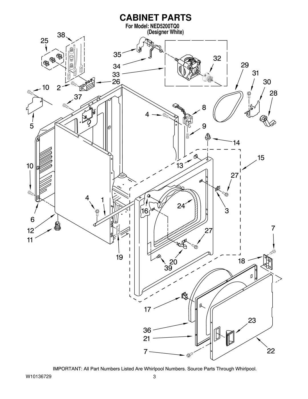 Amana NED5200TQ manual Cabinet Parts 