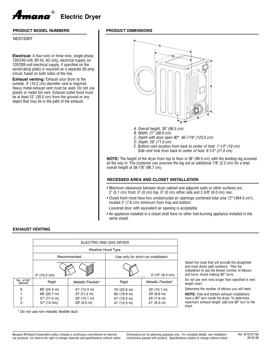 Amana NED7200T dimensions Electric Dryer, Product Model Numbers, Product Dimensions, Recessed Area and Closet Installation 