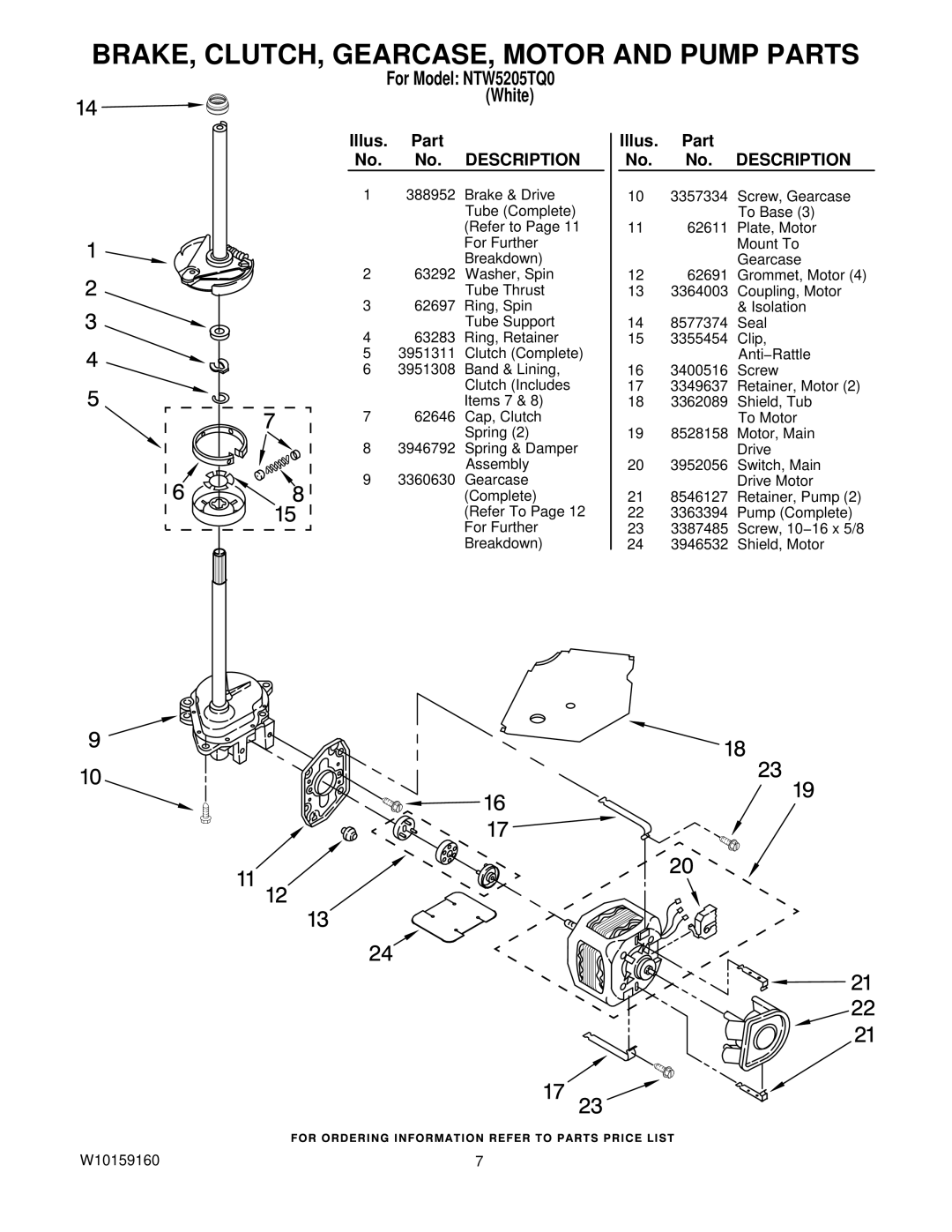 Amana NTW5205TQ0 manual BRAKE, CLUTCH, GEARCASE, Motor and Pump Parts 