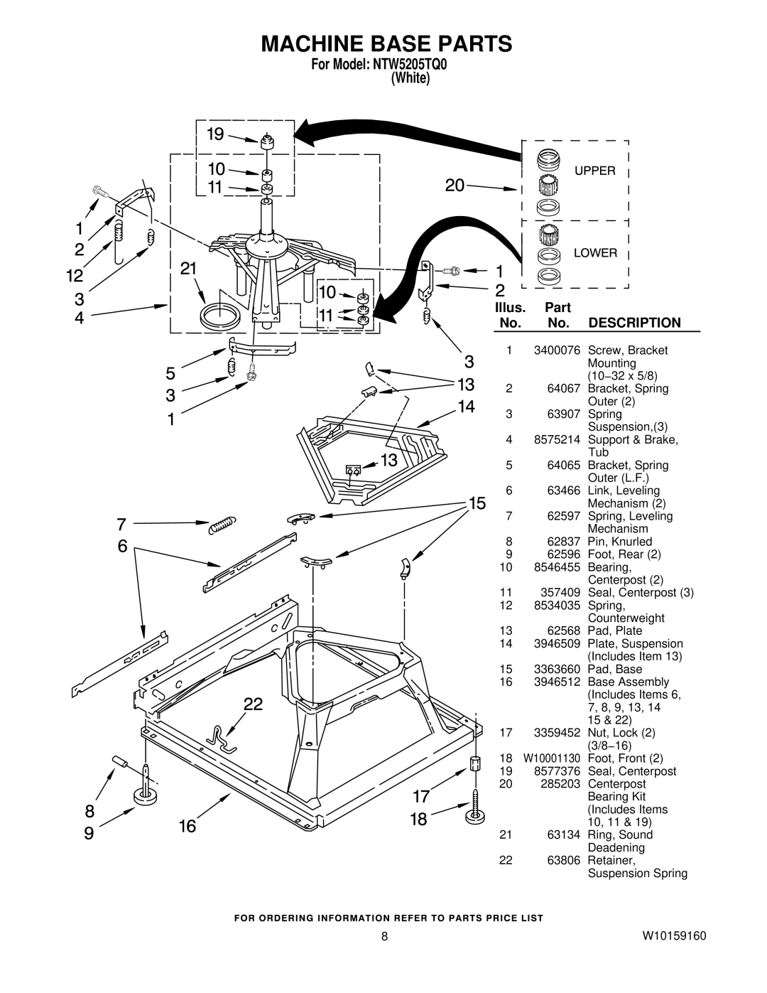 Amana NTW5205TQ0 manual Machine Base Parts, Description 