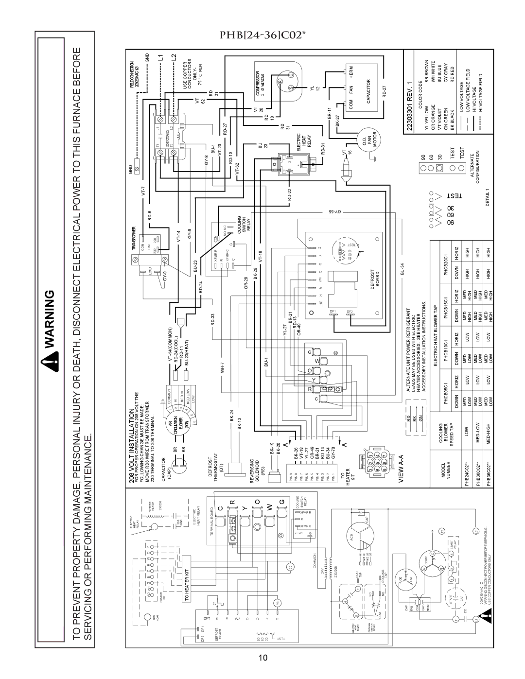 Amana PACKAGE HEAT PUMP installation instructions PHB24-36C02, 90 60, Test, 22303301 REV 