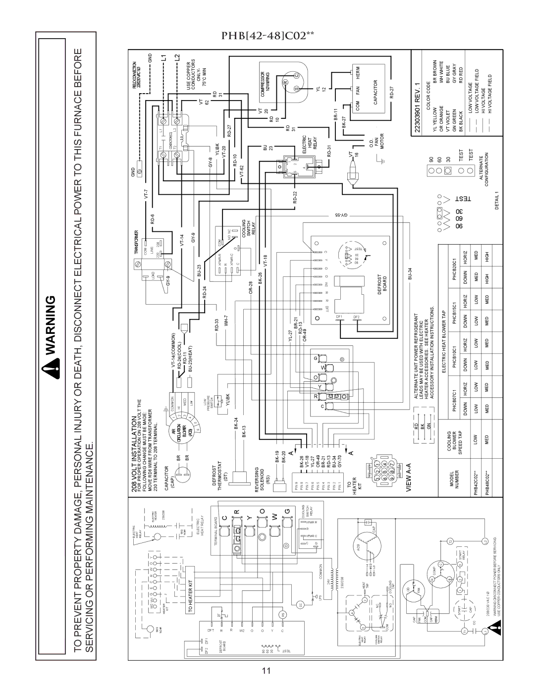 Amana PACKAGE HEAT PUMP installation instructions PHB42-48C02, View A-A, 22303901 REV 