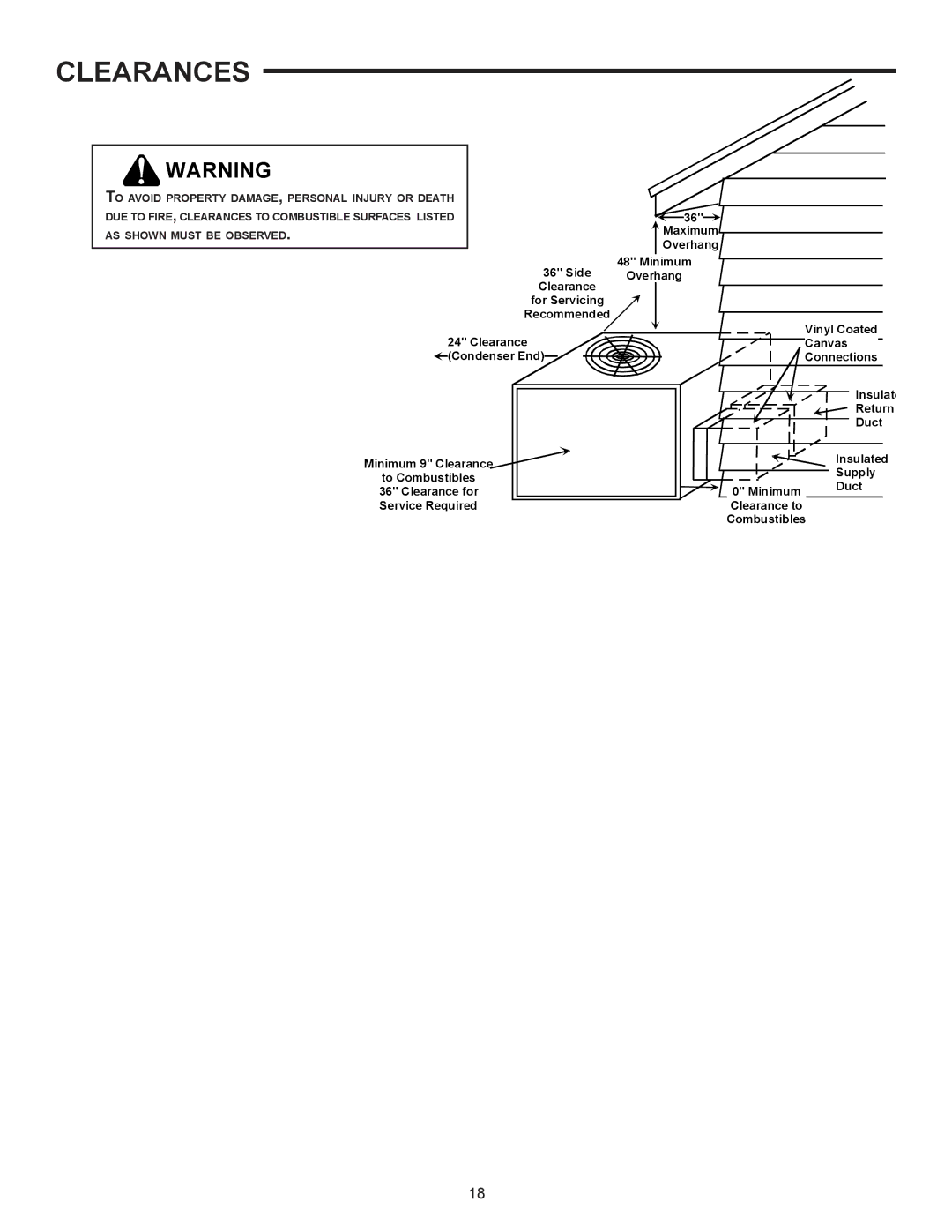 Amana PACKAGE HEAT PUMP installation instructions Clearances 