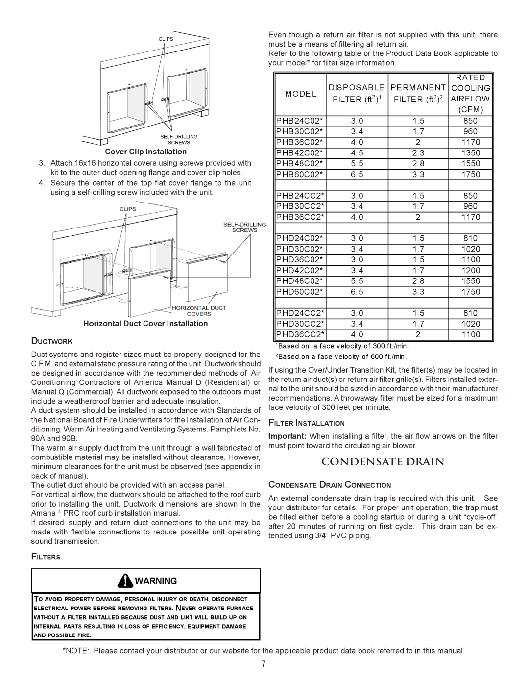 Amana PACKAGE HEAT PUMP Condensate Drain, Cover Clip Installation, Horizontal Duct Cover Installation 