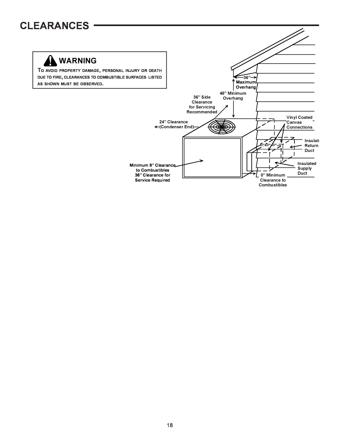 Amana PACKAGE HEAT PUMP installation instructions Clearances 