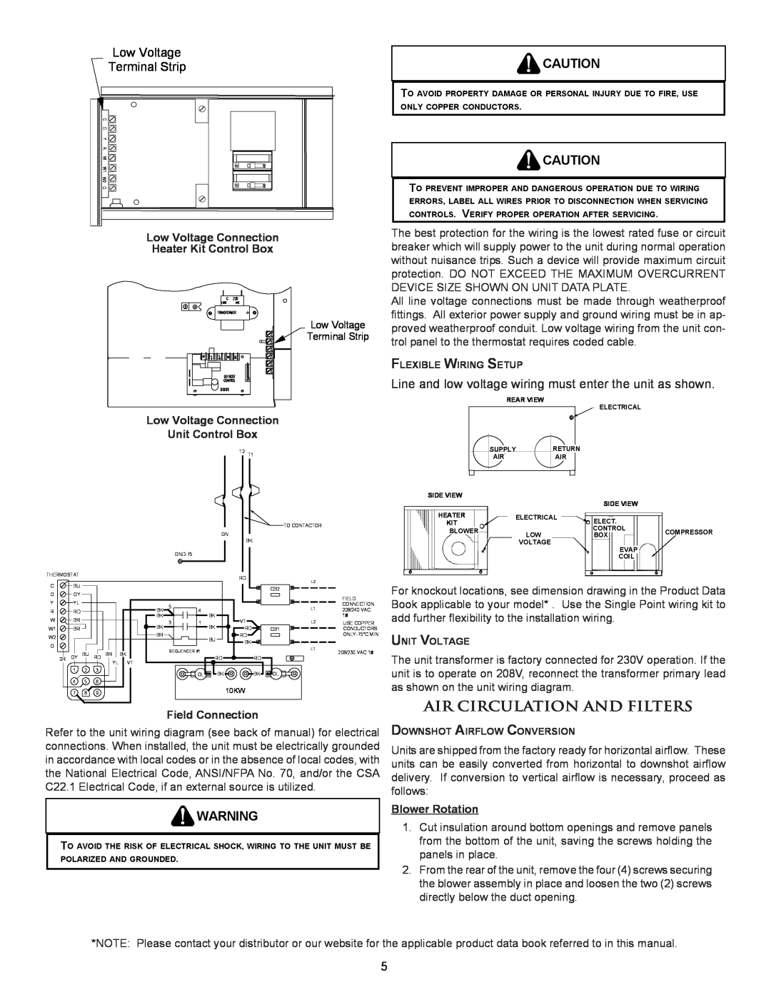 Amana PACKAGE HEAT PUMP installation instructions Air Circulation And Filters 