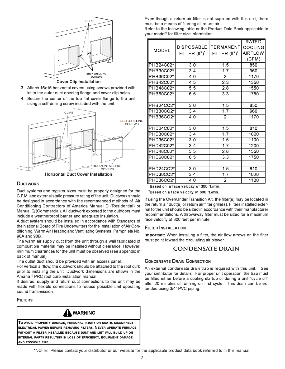 Amana PACKAGE HEAT PUMP installation instructions Condensate Drain 