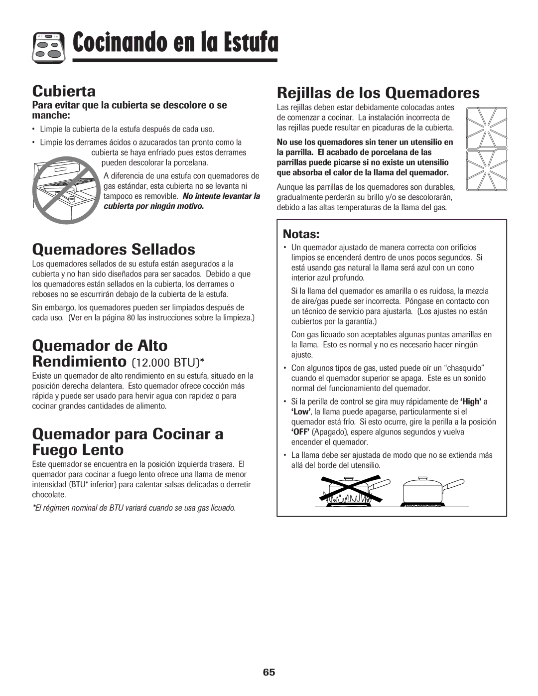 Amana pmn Cubierta, Rejillas de los Quemadores, Quemadores Sellados, Quemador de Alto, Quemador para Cocinar a Fuego Lento 