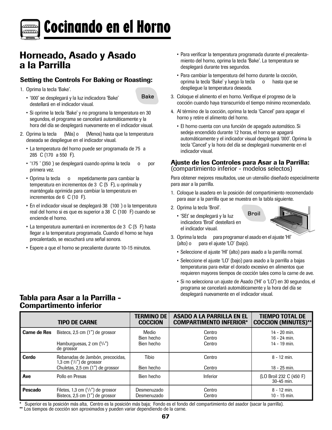 Amana pmn Horneado, Asado y Asado a la Parrilla, Tabla para Asar a la Parrilla Compartimento inferior 