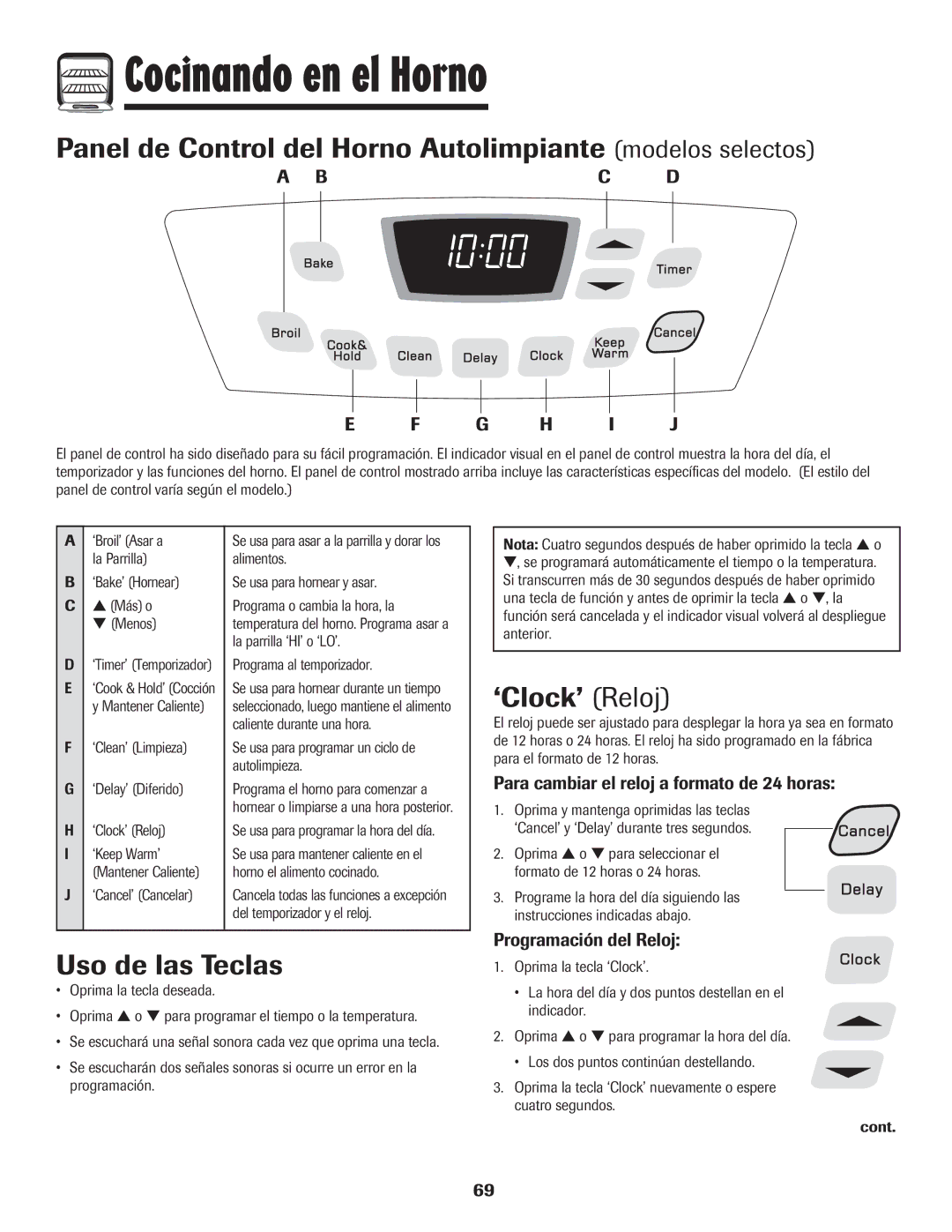 Amana pmn Panel de Control del Horno Autolimpiante modelos selectos, ‘Clock’ Reloj, Programación del Reloj 