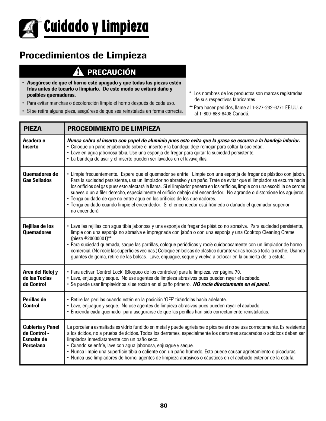 Amana pmn important safety instructions Procedimientos de Limpieza, Pieza Procedimiento DE Limpieza 