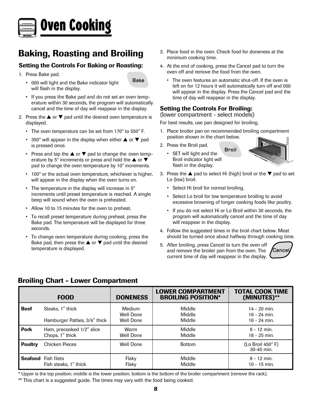Amana pmn Baking, Roasting and Broiling, Broiling Chart - Lower Compartment, Setting the Controls For Baking or Roasting 