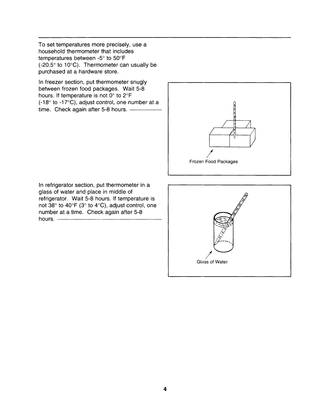 Amana R Series manual 