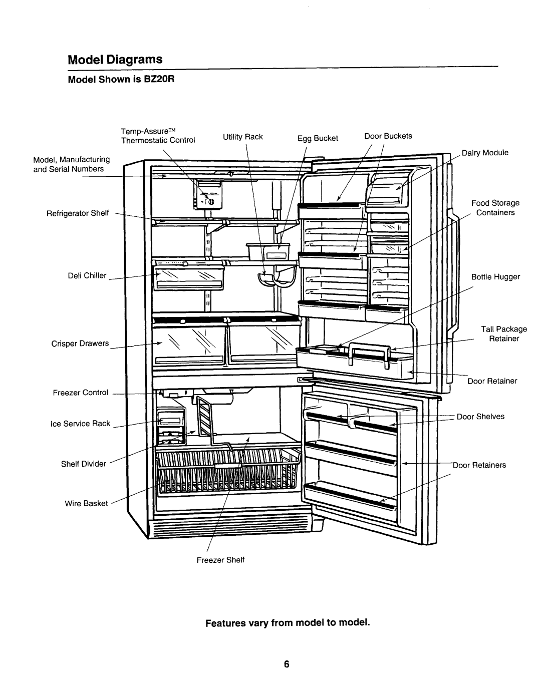 Amana R Series manual 