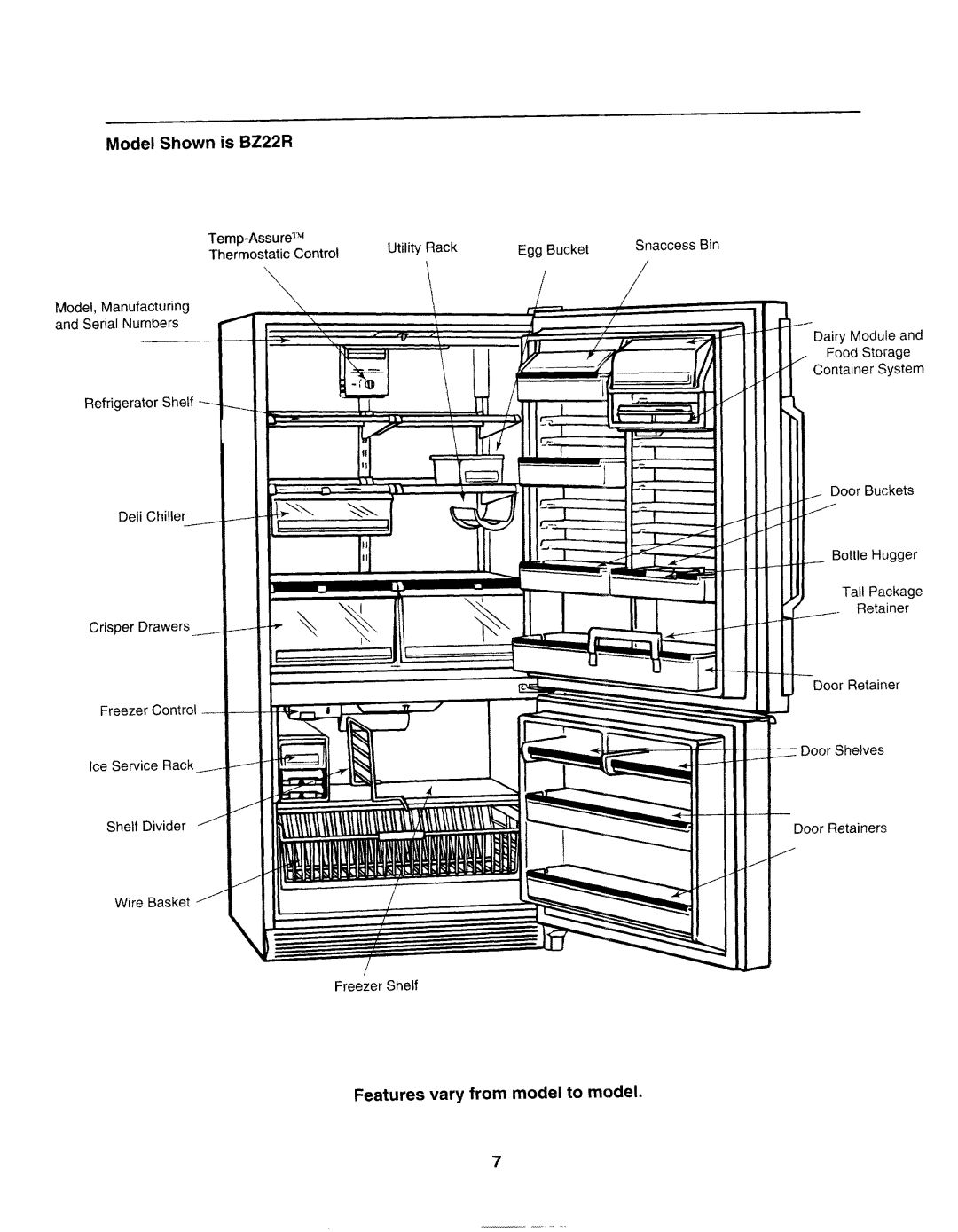 Amana R Series manual 