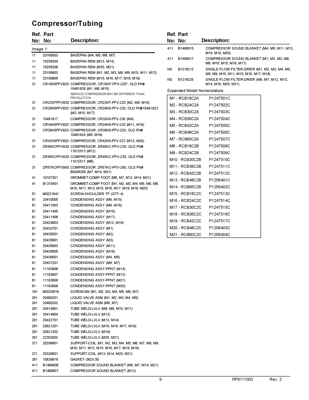 Amana RCB18C2CP1247513C manual Basepan REM M13, M14, Basepan REM M20, M21, Screw-Shoulder Tf Qty, Liquid Valve ASM M6, M7 