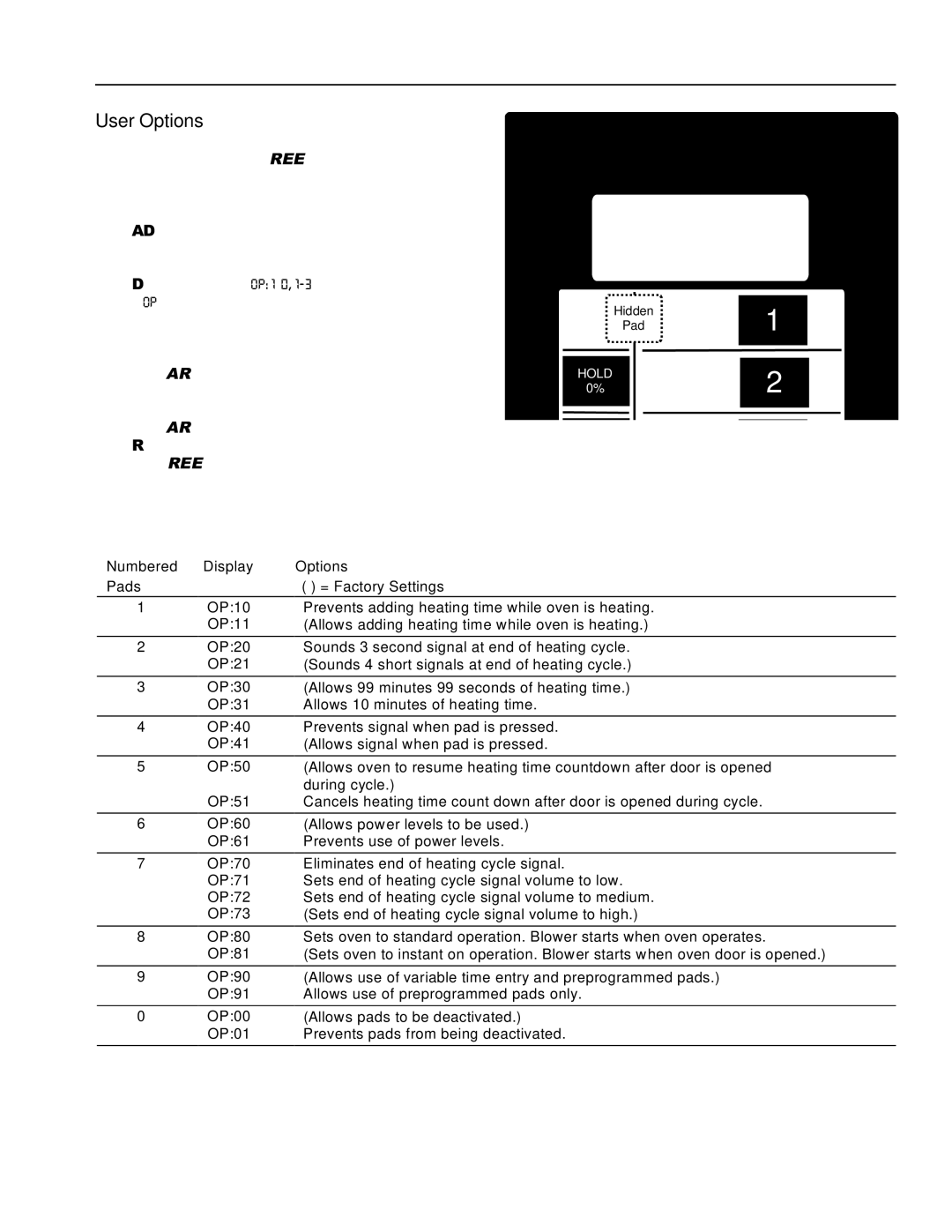 Amana Rfs9mp, rfs11MP owner manual User Options, OP60 Allows power levels to be used 