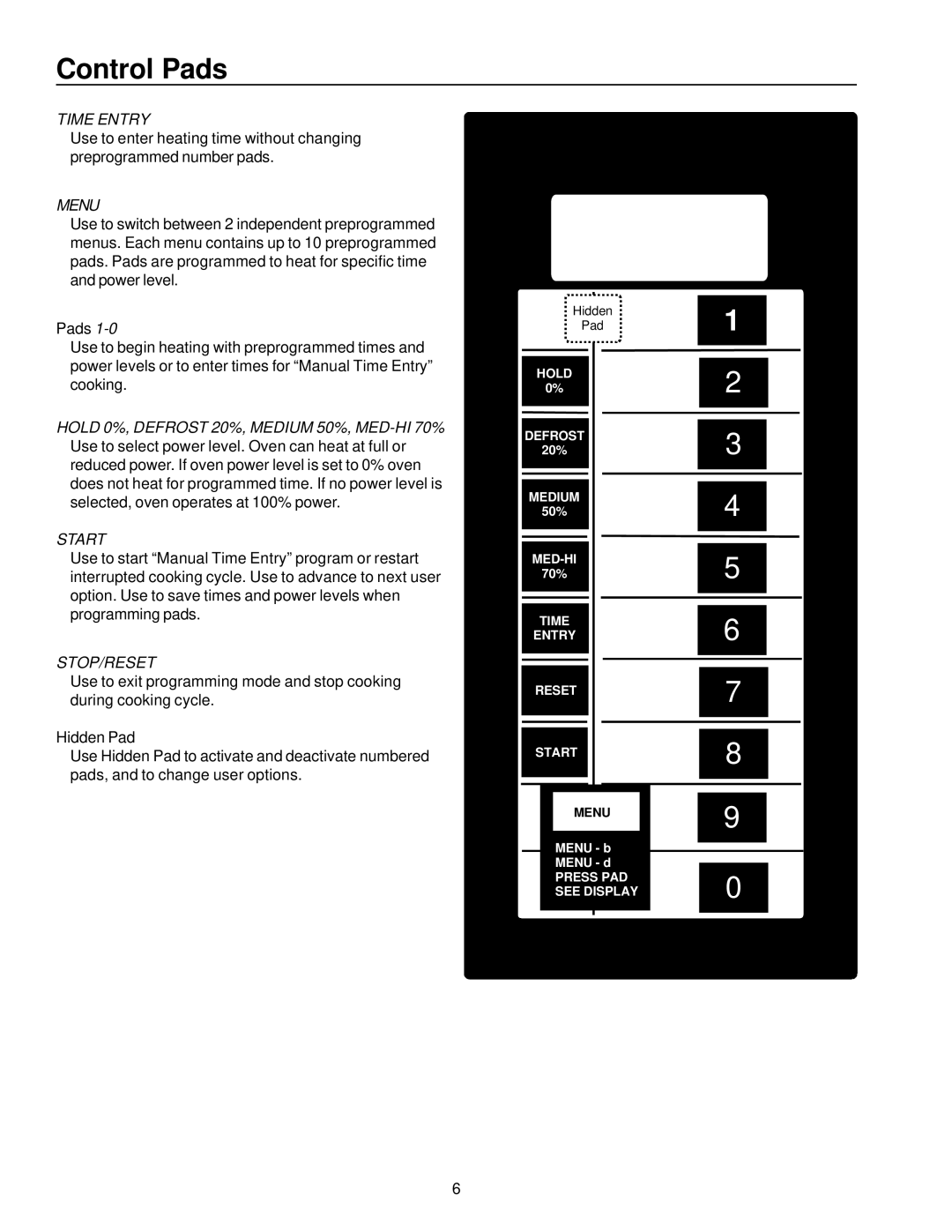 Amana rfs11MP, Rfs9mp owner manual Control Pads, Menu 