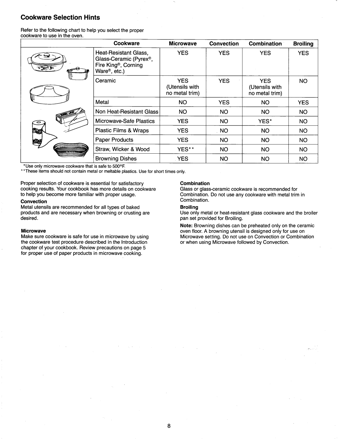 Amana RMC 720A manual 