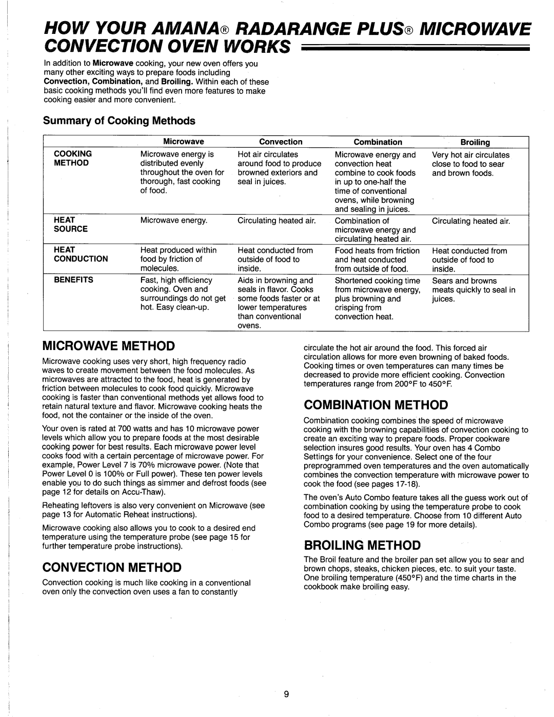 Amana RMC 720A manual 