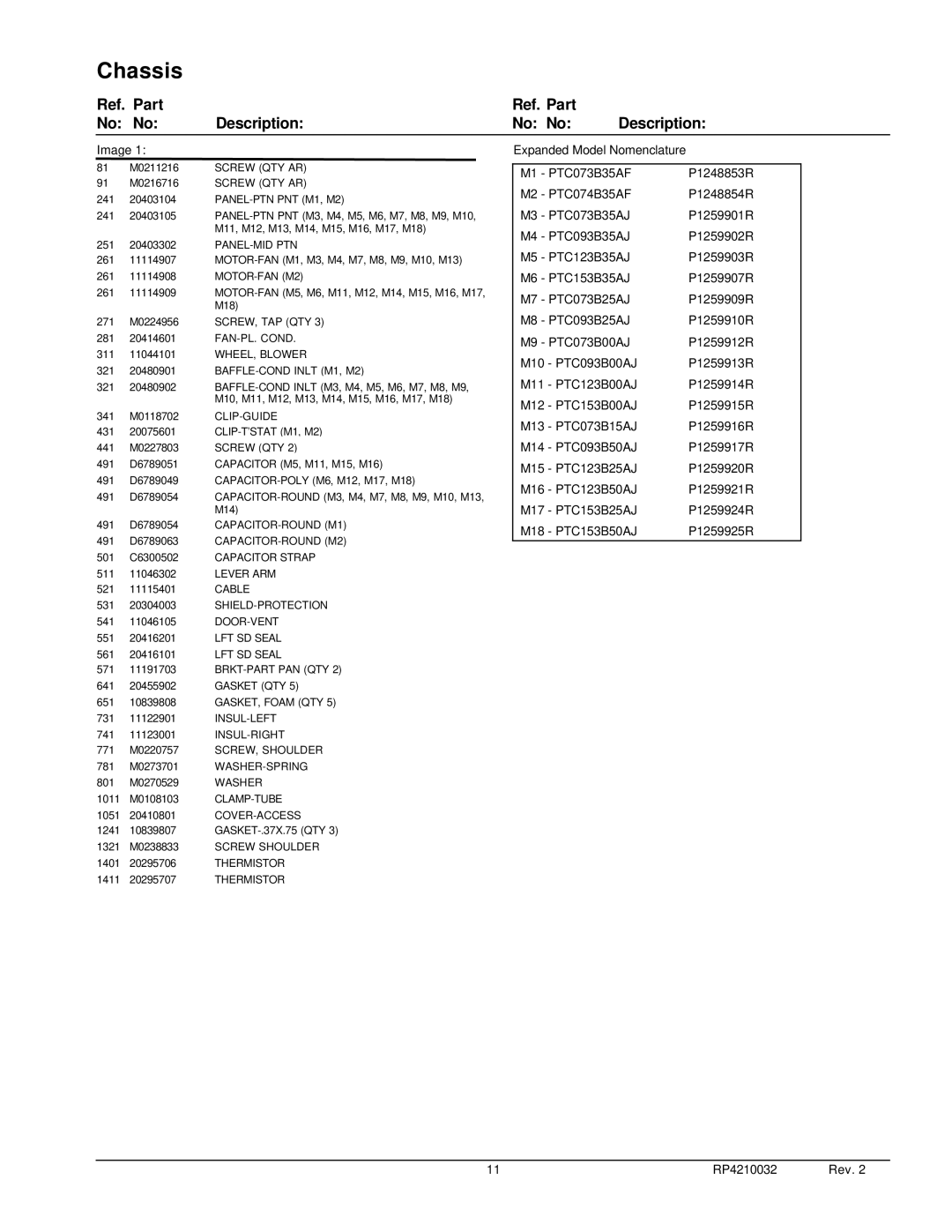 Amana RP4210032 manual Part Ref. Part Description No No 