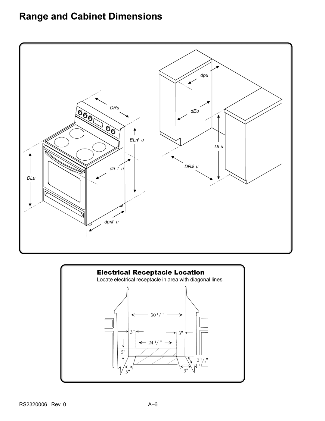 Amana RS2320006 service manual Range and Cabinet Dimensions, Electrical Receptacle Location 