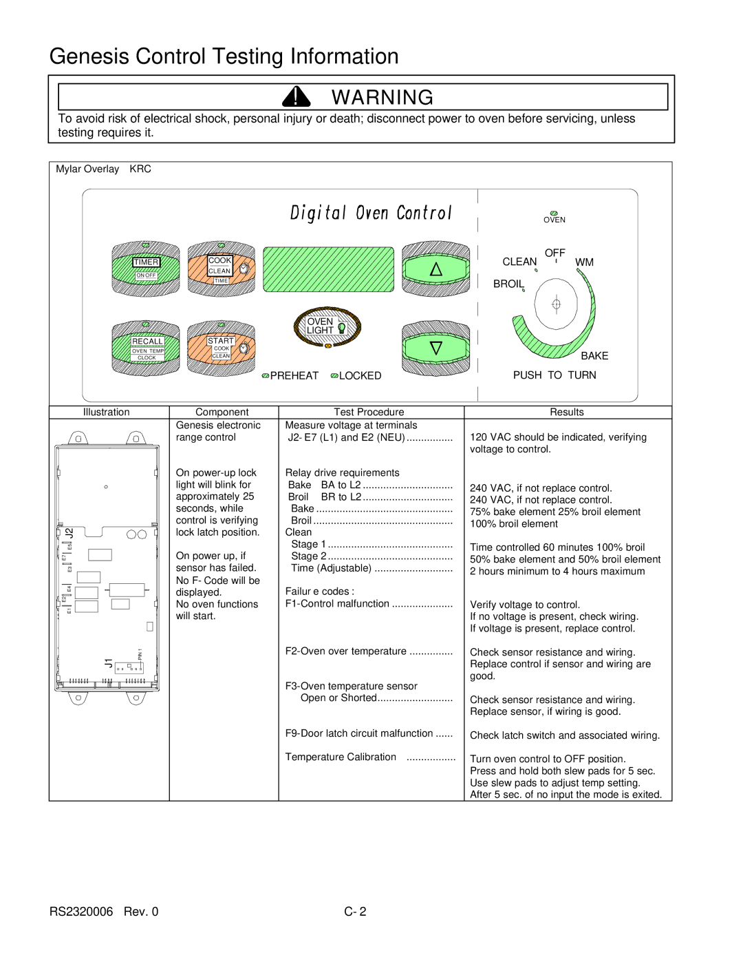 Amana RS2320006 service manual Genesis Control Testing Information, Preheat Locked Push to Turn 