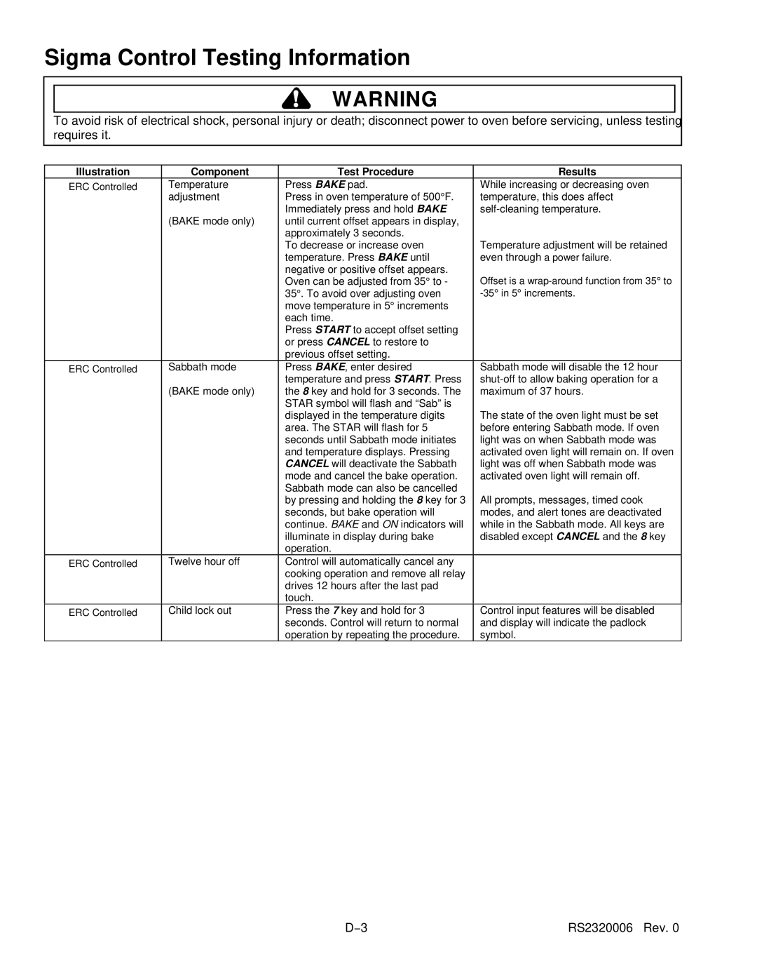 Amana RS2320006 service manual Illustration Component Test Procedure Results 