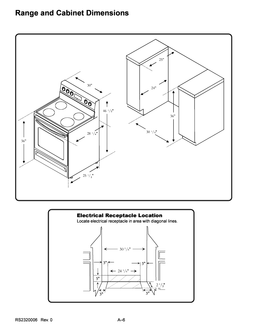 Amana RS2320006 service manual Range and Cabinet Dimensions, Electrical Receptacle Location 