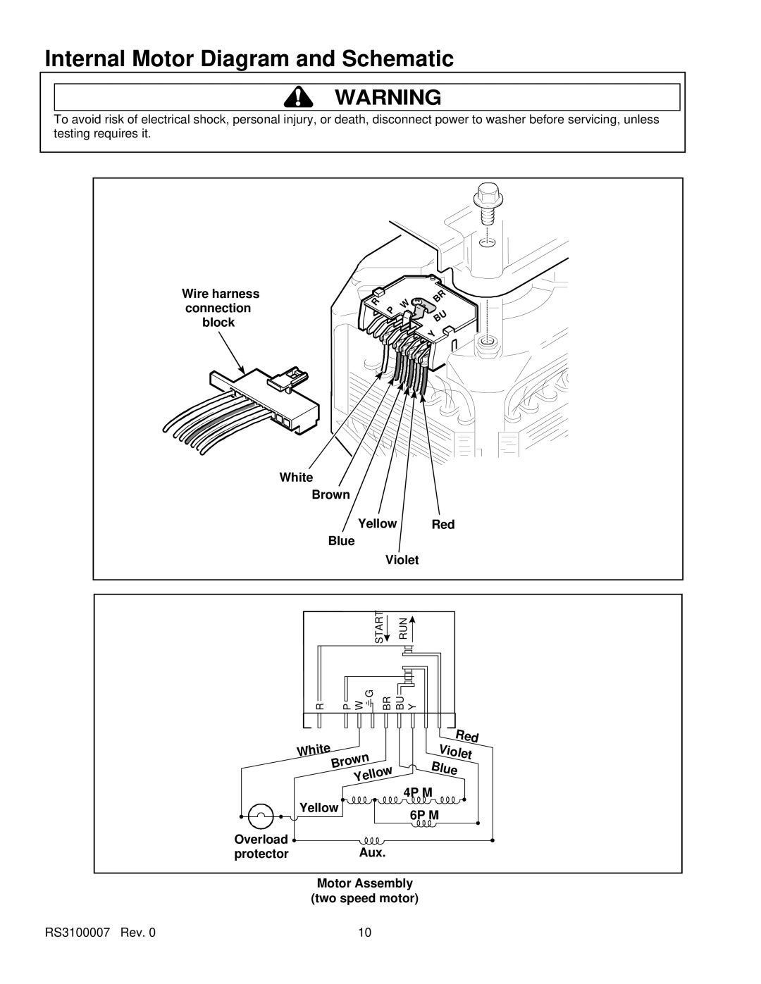 Amana RS3100007 service manual Violet 