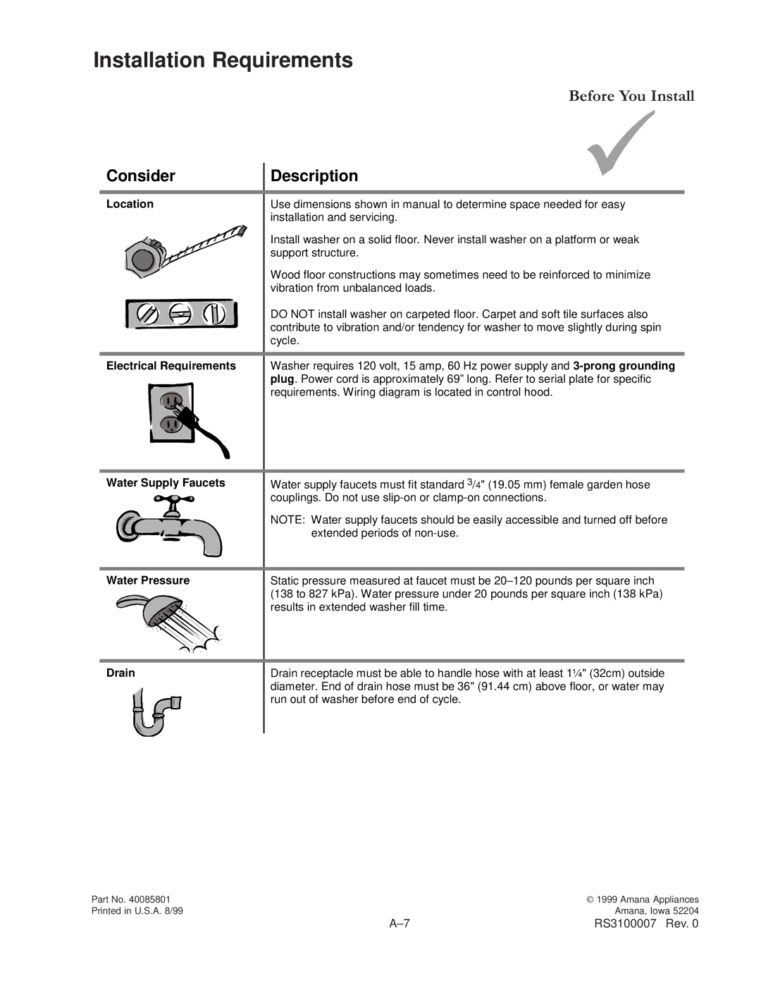 Amana RS3100007 service manual Installation Requirements 