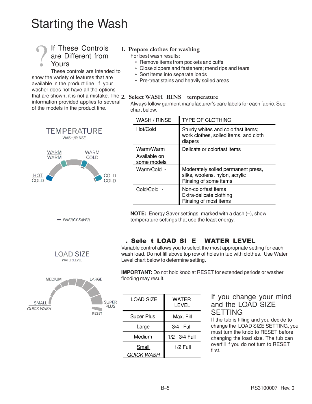 Amana RS3100007 service manual Starting the Wash 