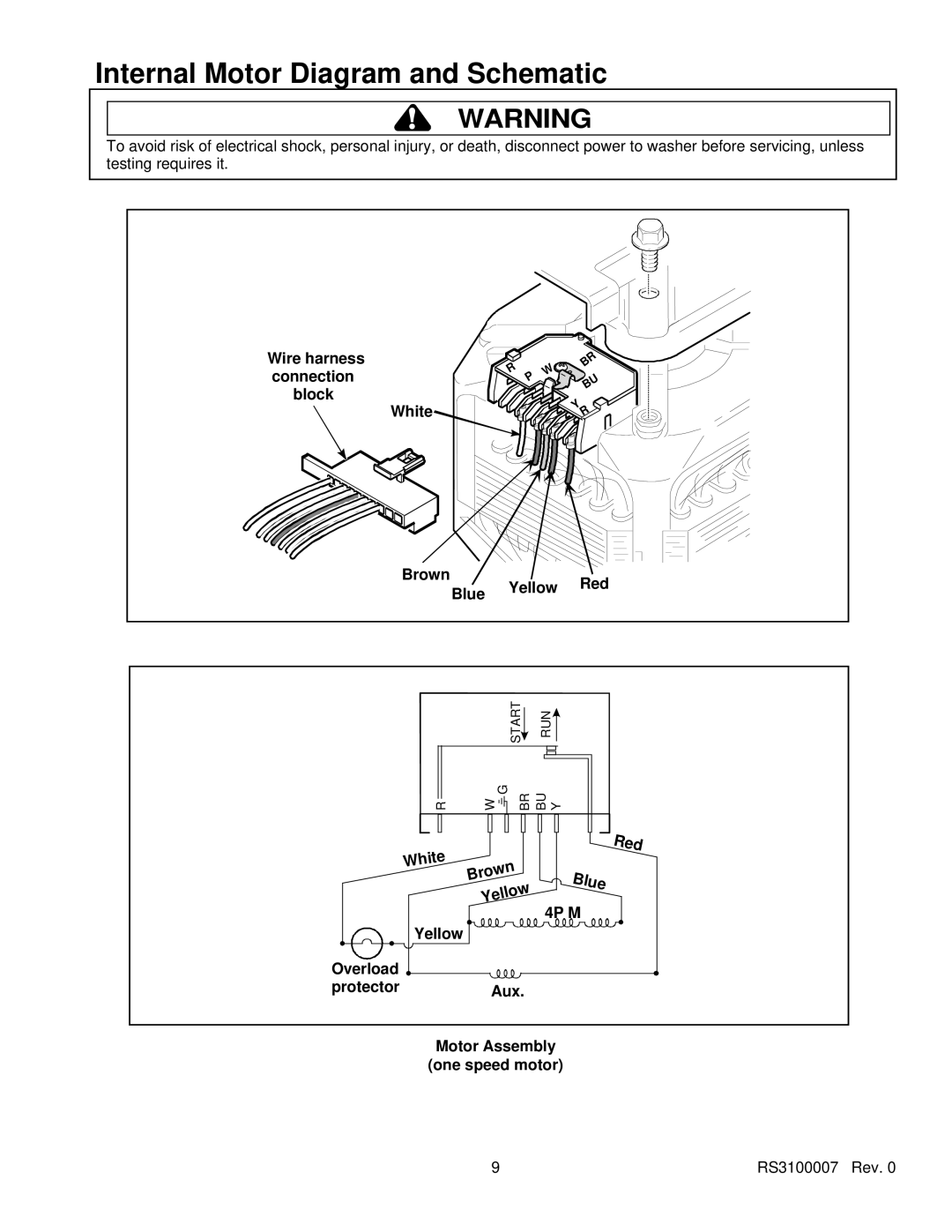 Amana RS3100007 Internal Motor Diagram and Schematic, Wire harness Connection Block White Brown Yellow Red Blue 