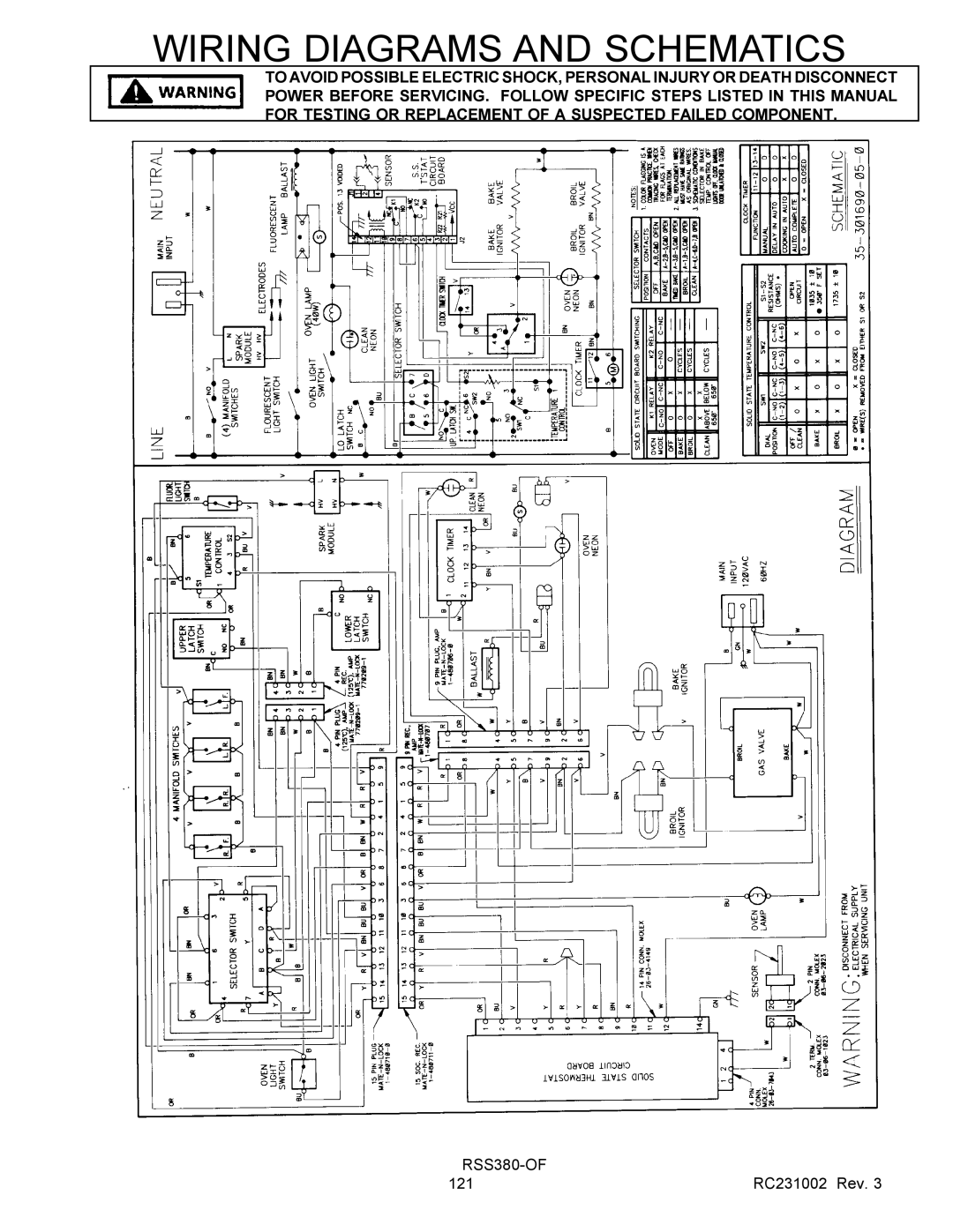 Amana RSS, RST service manual 121 RC231002 Rev 