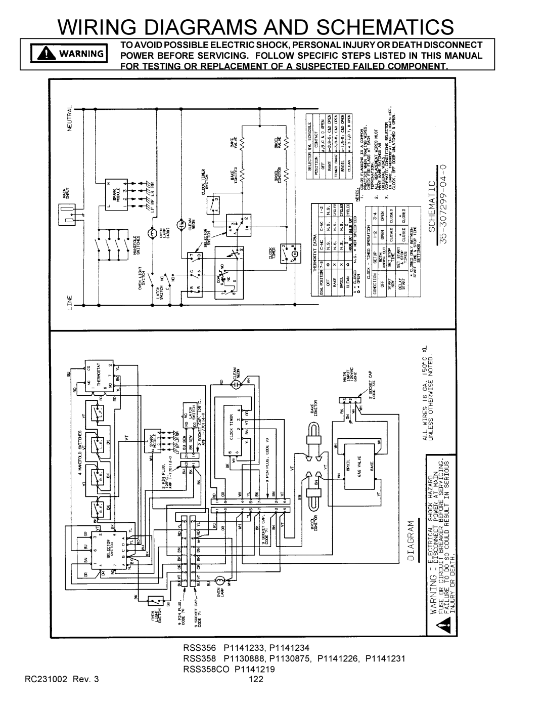 Amana RST, RSS service manual Wiring Diagrams and Schematics 