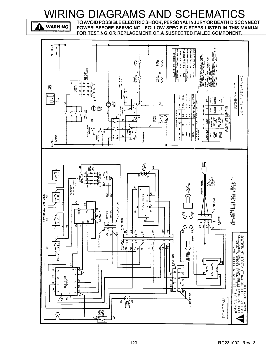 Amana RSS, RST service manual 123 RC231002 Rev 