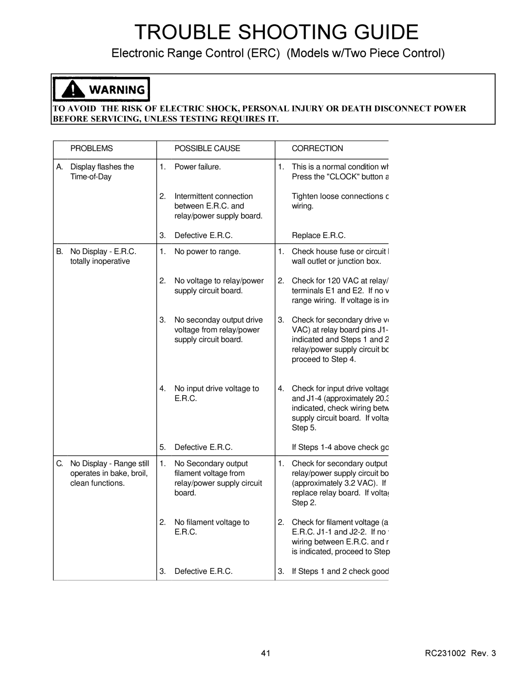 Amana RSS, RST service manual Trouble Shooting Guide 